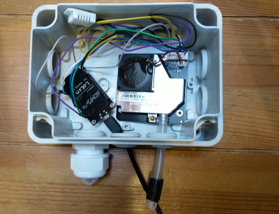 Inside the Sensor