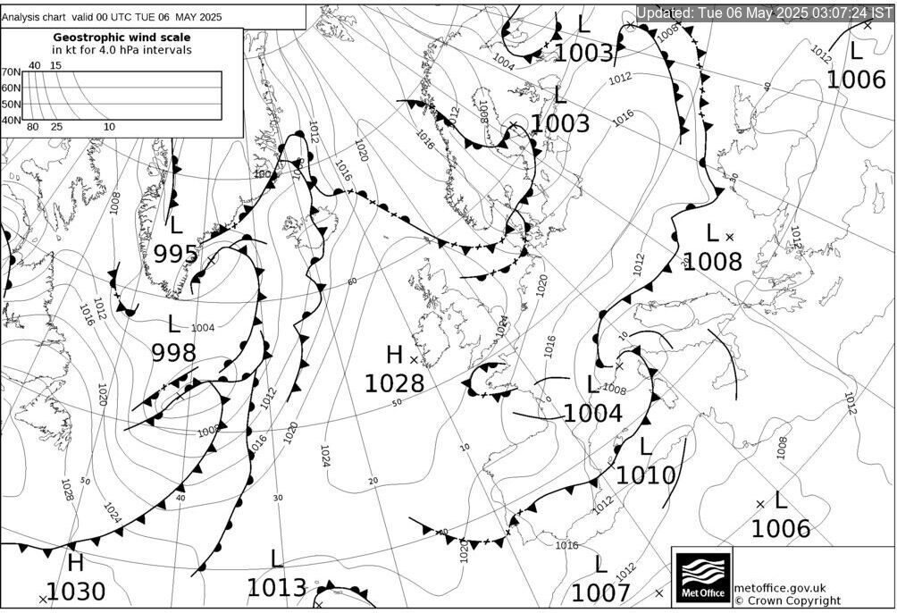 Current Surface Analysis (North Atlantic)